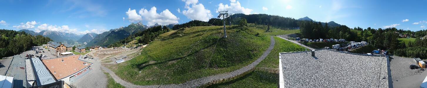 Bikepark Brandnertal