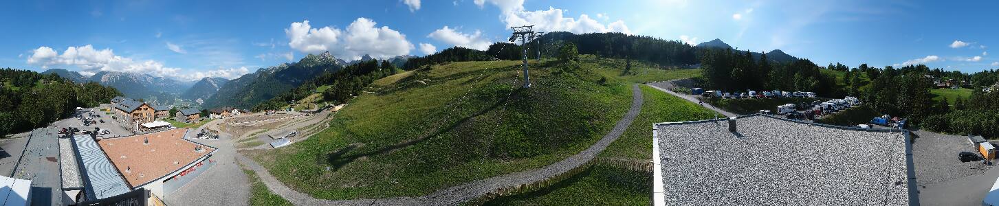 Bikepark Brandnertal
