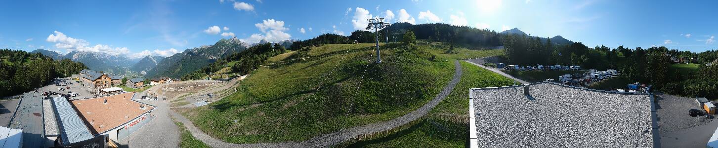 Bikepark Brandnertal