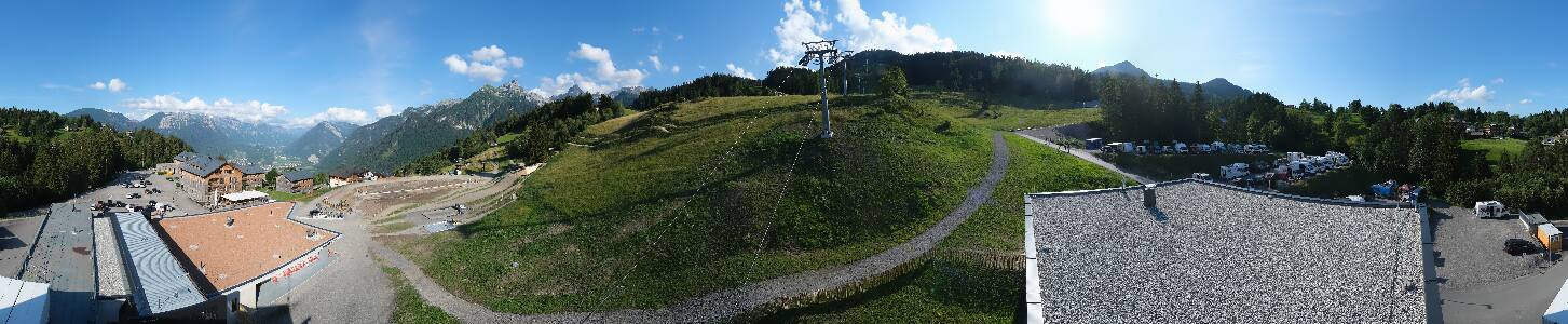 Bikepark Brandnertal