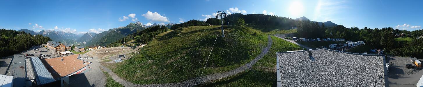 Bikepark Brandnertal