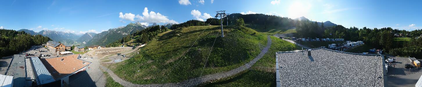 Bikepark Brandnertal