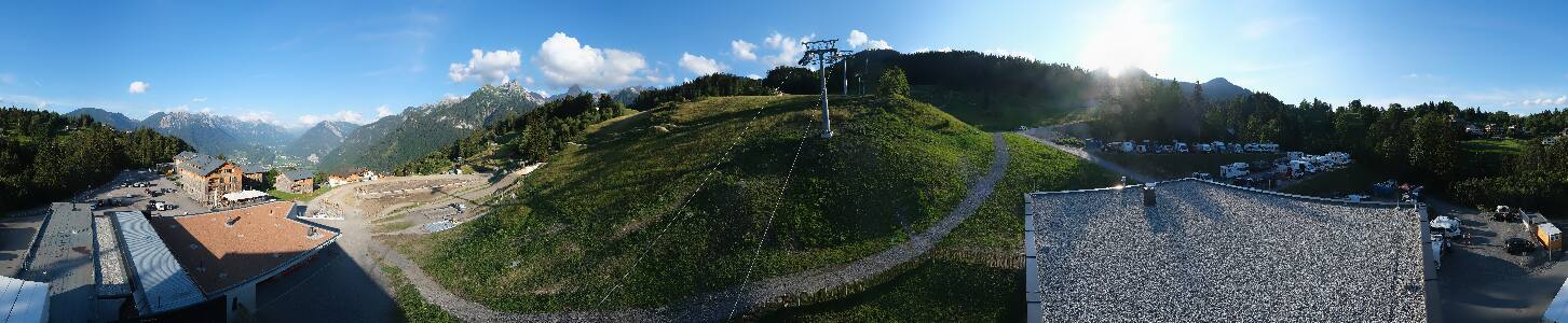 Bikepark Brandnertal