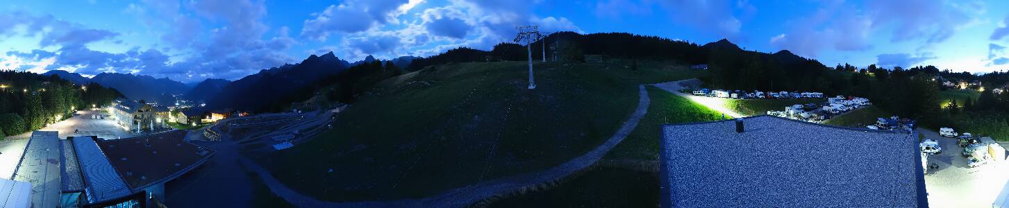 Bikepark Brandnertal
