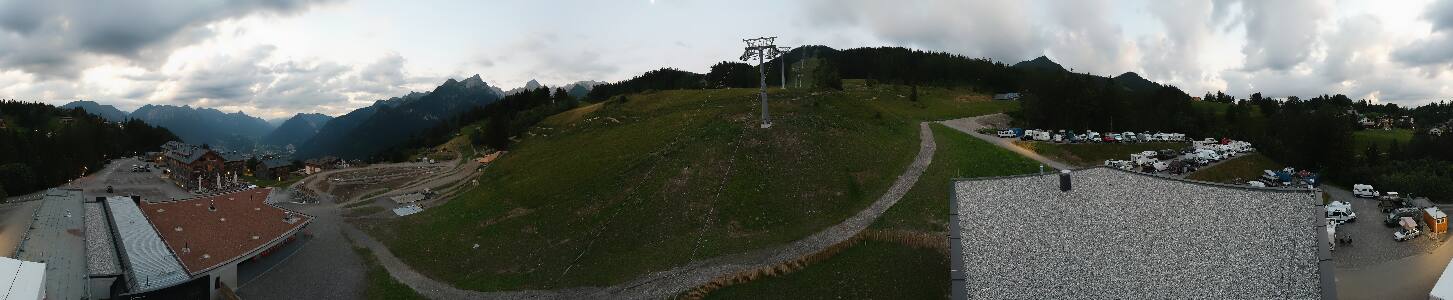 Bikepark Brandnertal