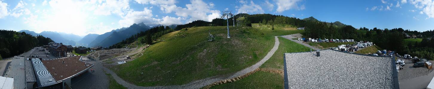 Bikepark Brandnertal