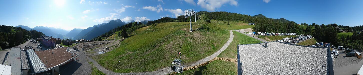 Bikepark Brandnertal