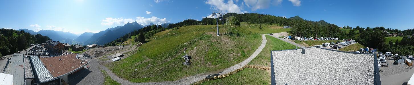 Bikepark Brandnertal