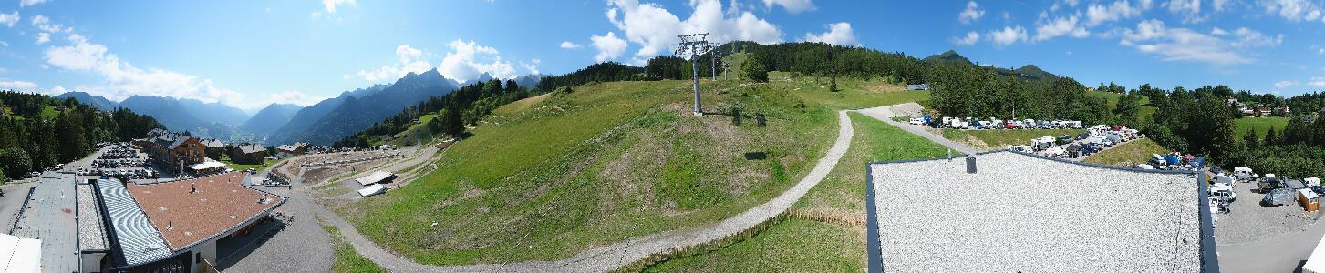 Bikepark Brandnertal