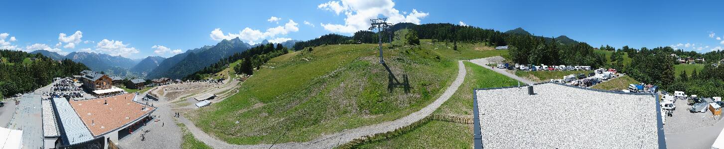 Bikepark Brandnertal