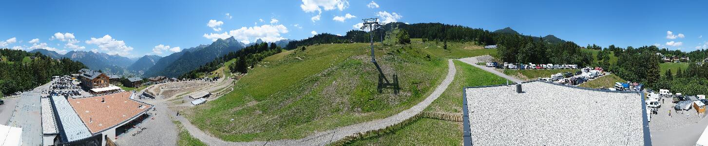 Bikepark Brandnertal