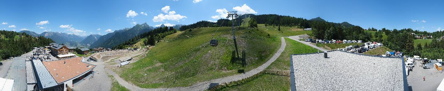 Bikepark Brandnertal