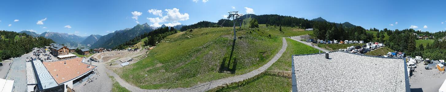 Bikepark Brandnertal
