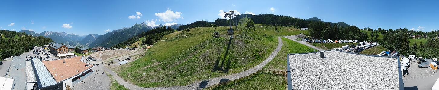 Bikepark Brandnertal