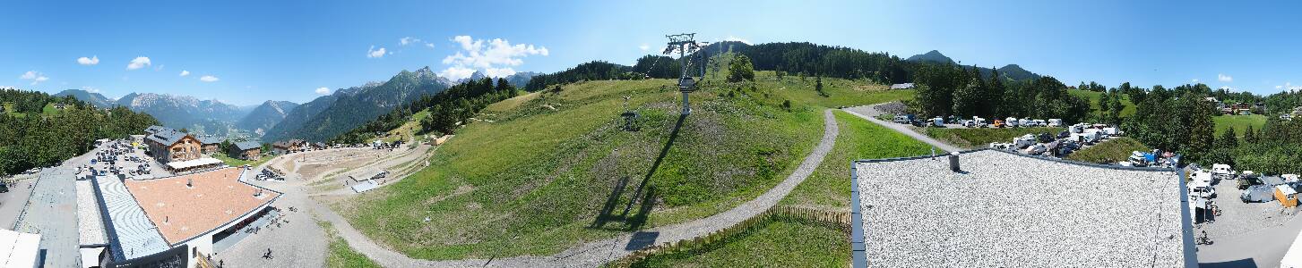 Bikepark Brandnertal