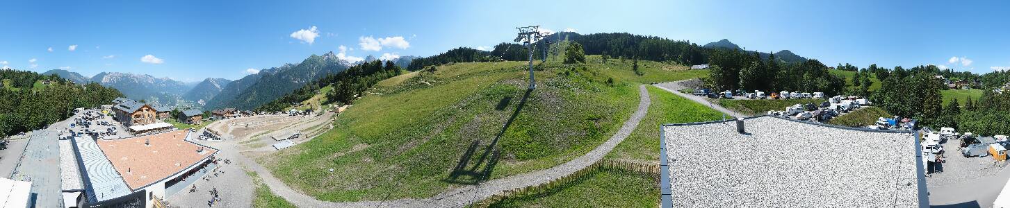 Bikepark Brandnertal