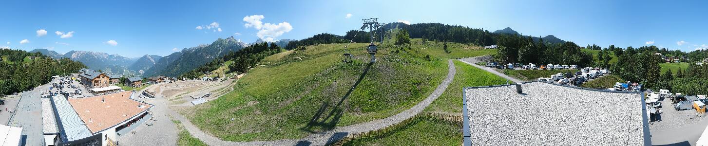 Bikepark Brandnertal