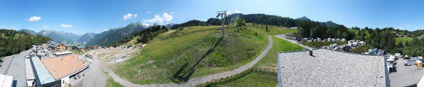 Bikepark Brandnertal