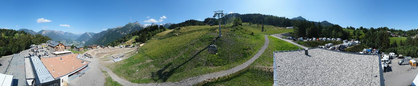 Bikepark Brandnertal