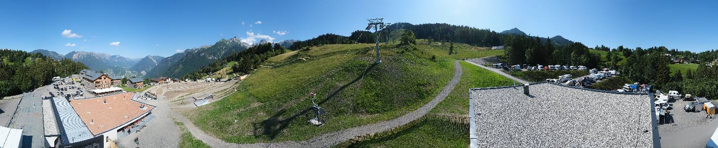 Bikepark Brandnertal