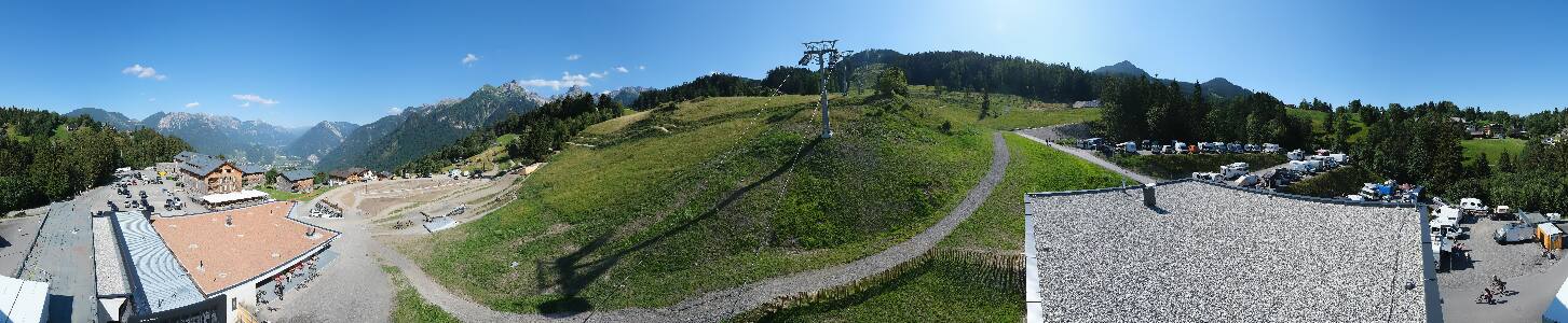 Bikepark Brandnertal