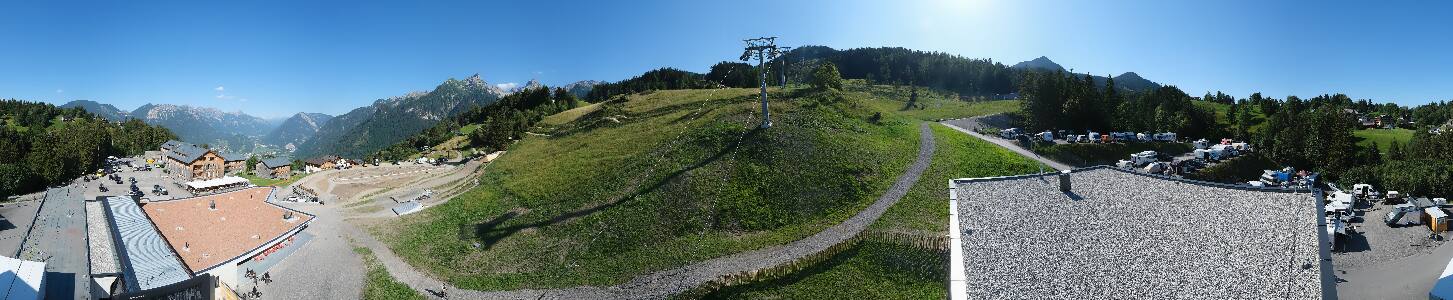 Bikepark Brandnertal