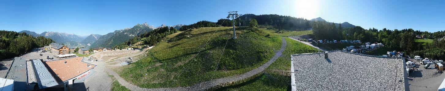 Bikepark Brandnertal