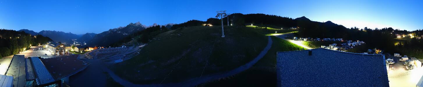 Bikepark Brandnertal