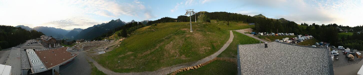 Bikepark Brandnertal
