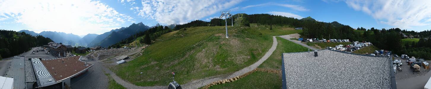 Bikepark Brandnertal