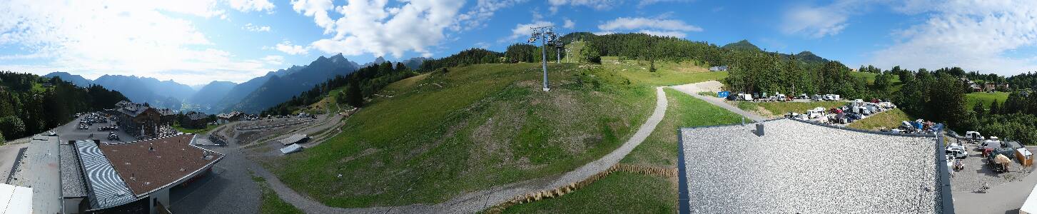 Bikepark Brandnertal