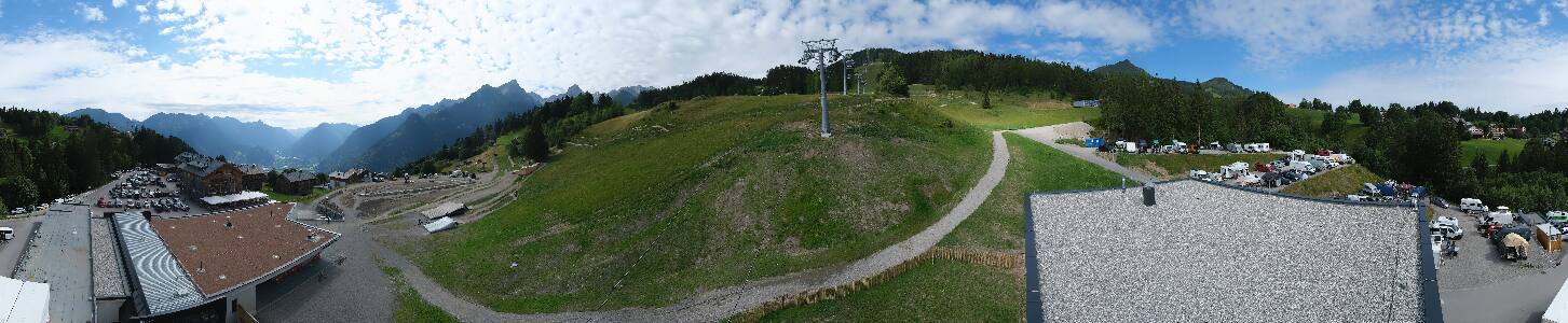 Bikepark Brandnertal