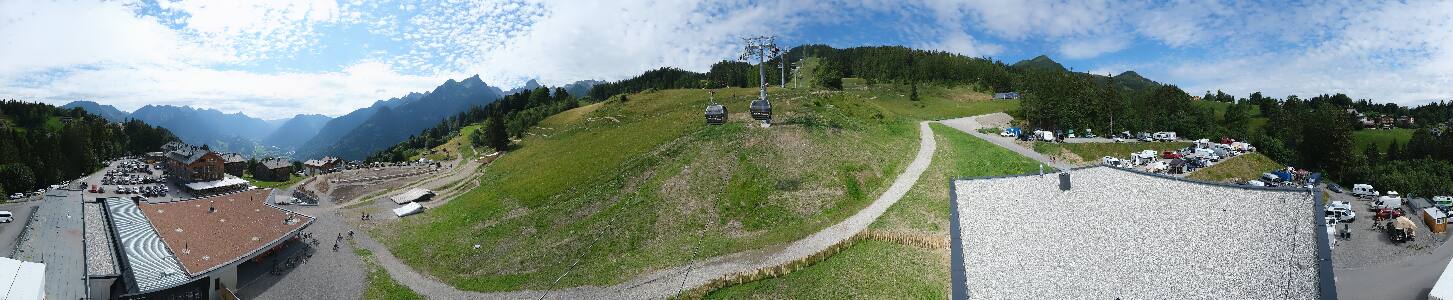 Bikepark Brandnertal
