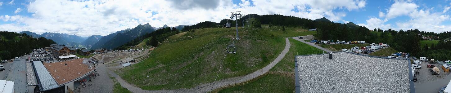 Bikepark Brandnertal