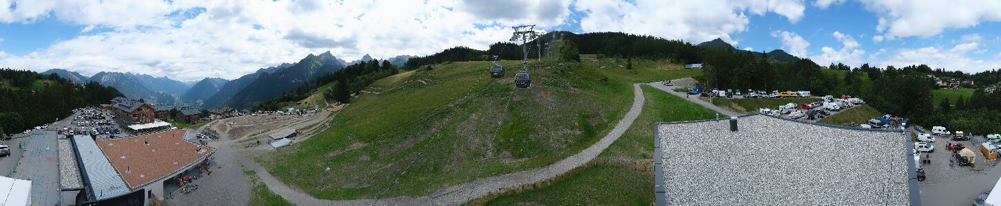 Bikepark Brandnertal
