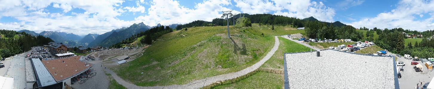 Bikepark Brandnertal