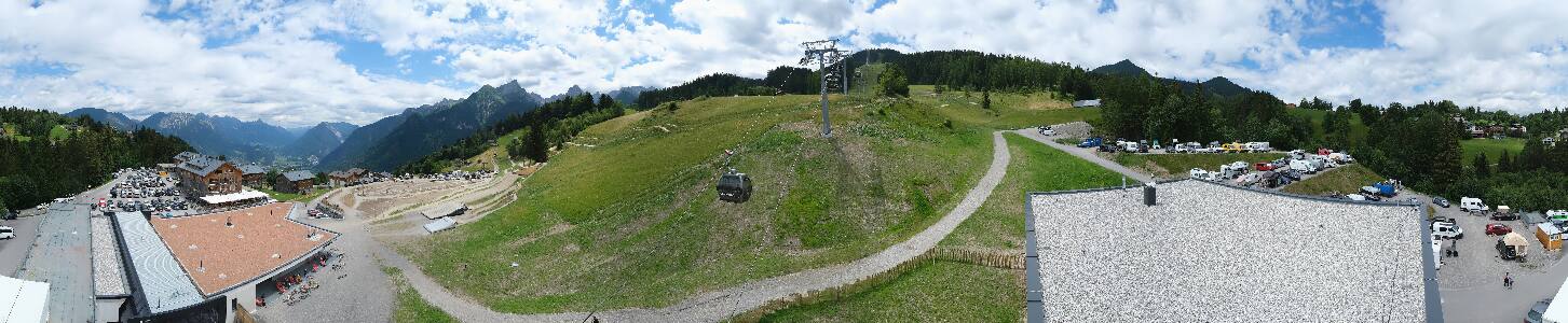 Bikepark Brandnertal