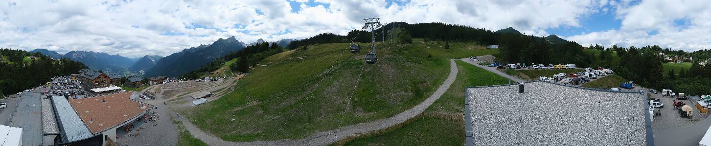 Bikepark Brandnertal