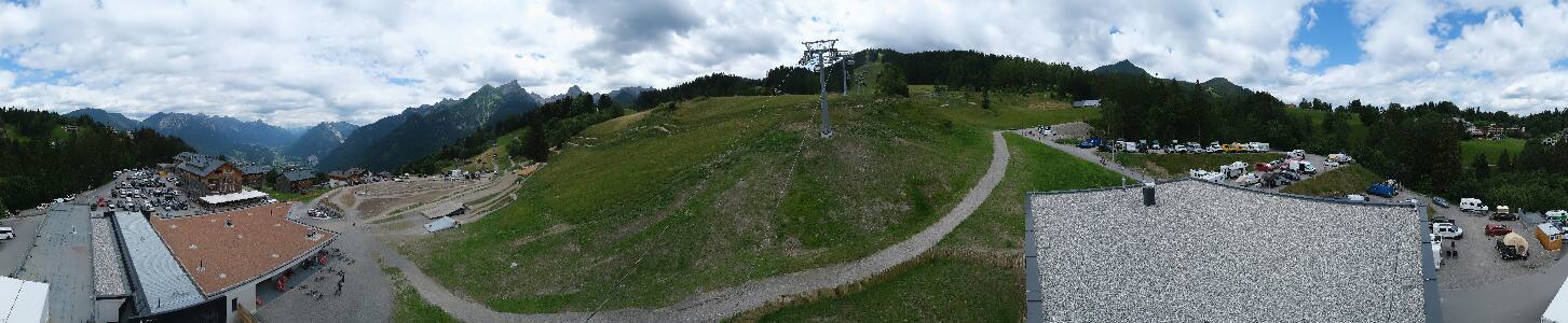 Bikepark Brandnertal