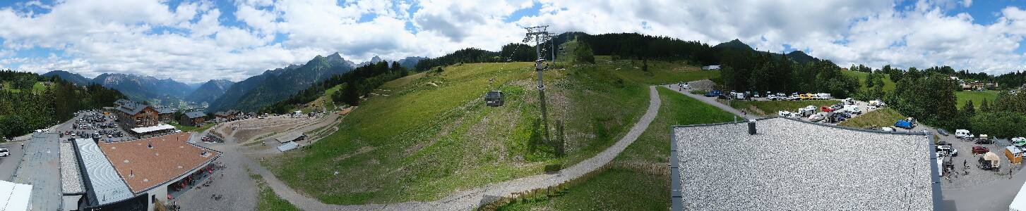 Bikepark Brandnertal