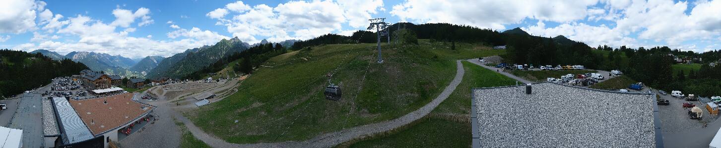Bikepark Brandnertal