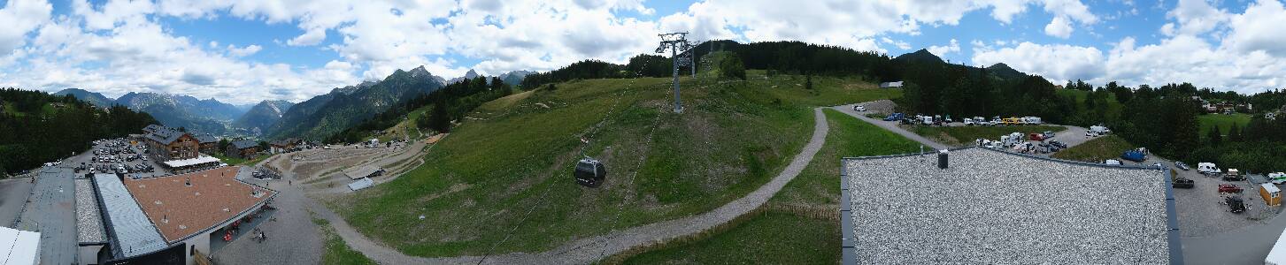 Bikepark Brandnertal