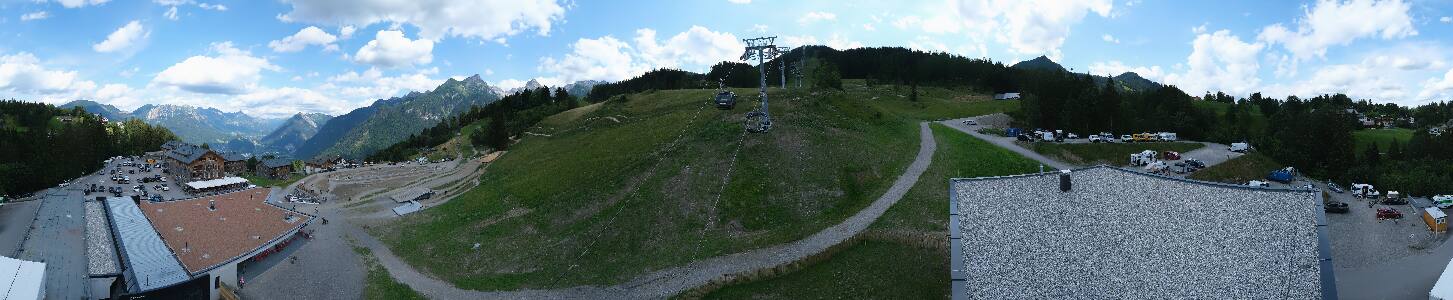 Bikepark Brandnertal