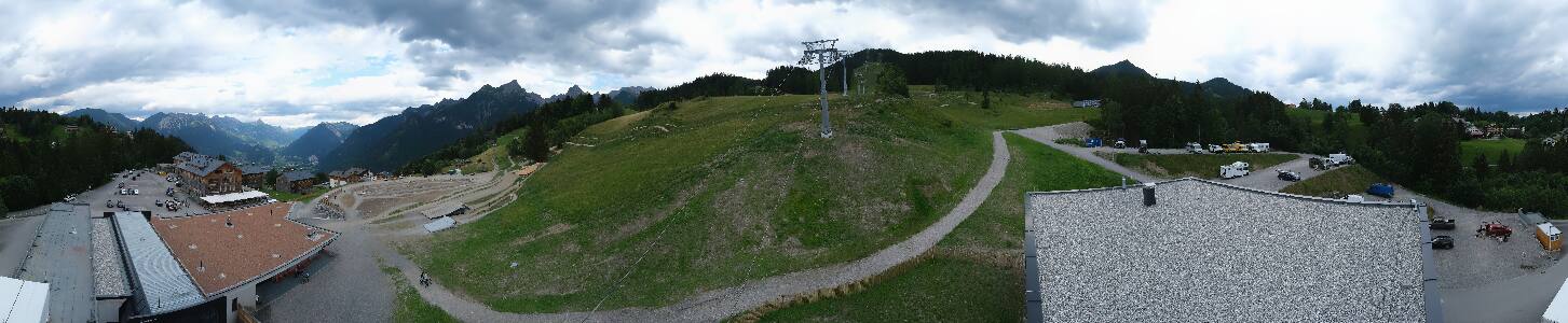 Bikepark Brandnertal