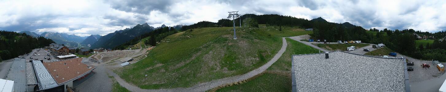 Bikepark Brandnertal