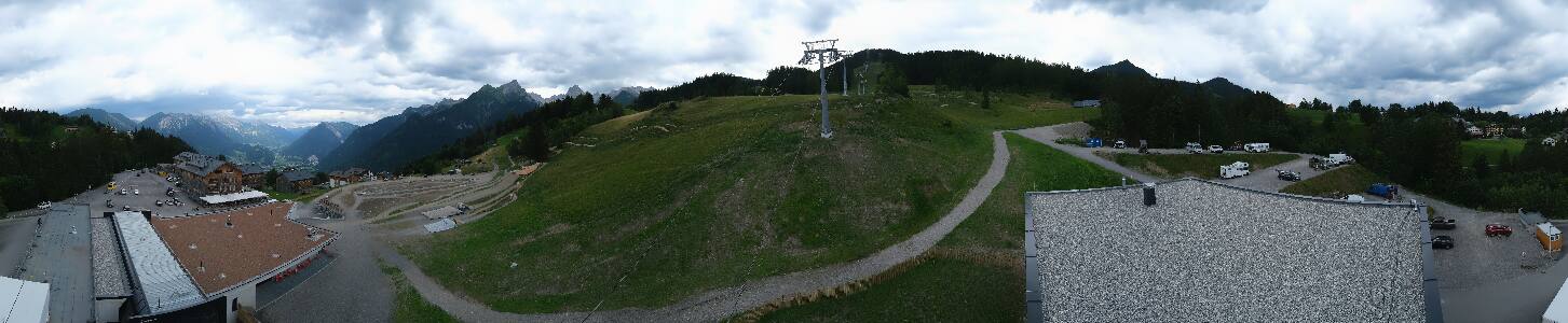 Bikepark Brandnertal