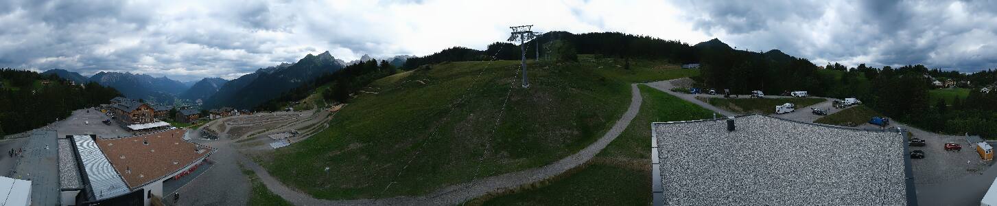 Bikepark Brandnertal