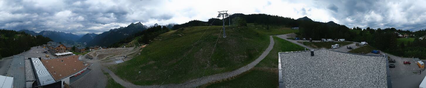 Bikepark Brandnertal