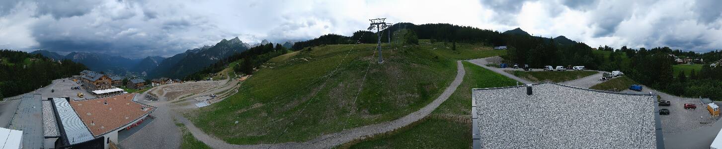 Bikepark Brandnertal
