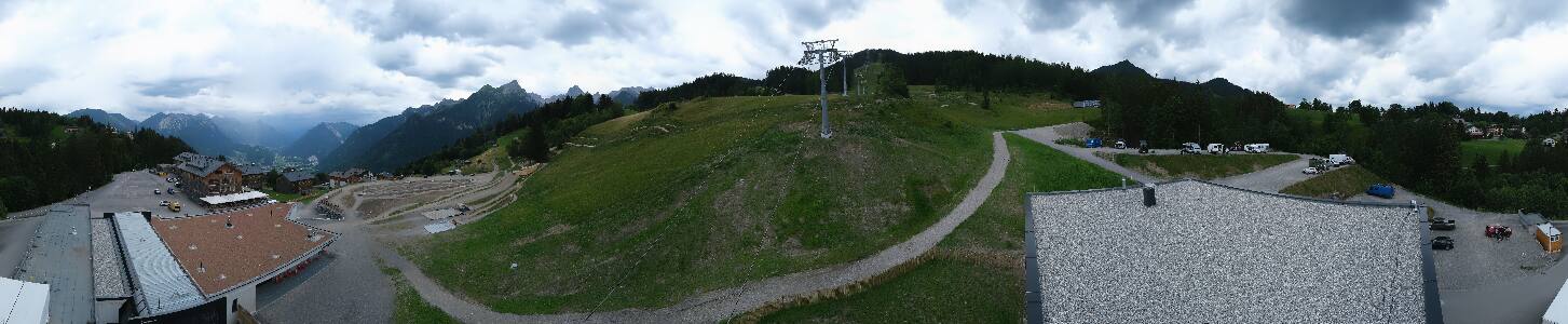 Bikepark Brandnertal